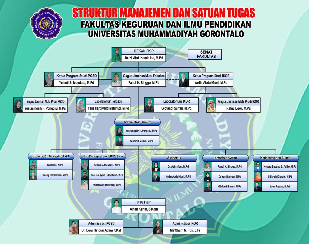compress STRUKTUR UMGO (1) (1) (2)